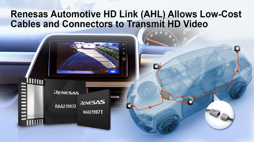 New Renesas Solution For Automotive Cameras Enables High-Definition Video Using Low-Cost Cables and Connectors